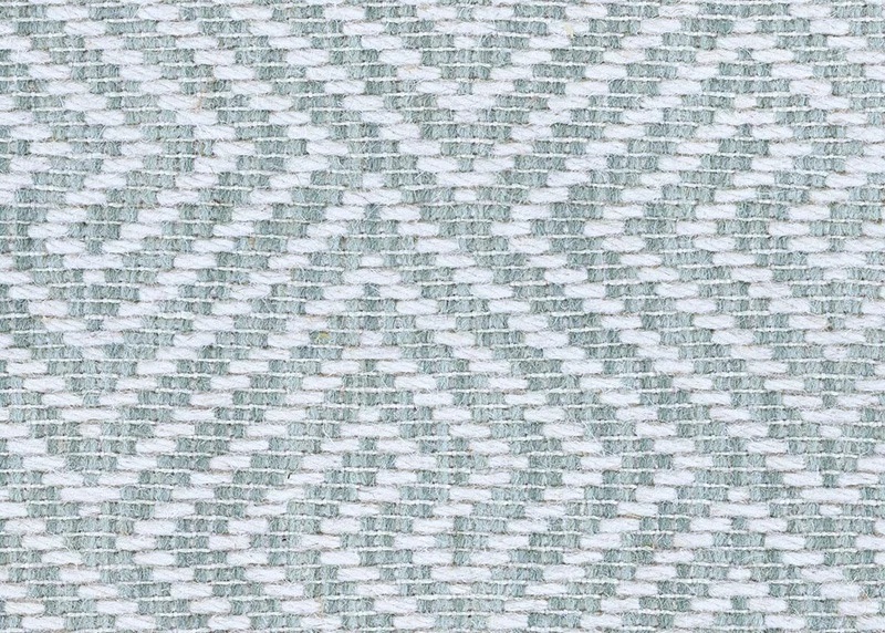 Custom Rugs, Runners & Rounds Norfolk 7401/0001 - 0005 Multiple Colors Available Multi Machine Made Rug