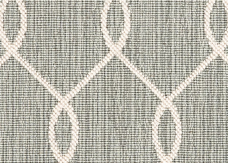 Custom Rugs, Runners & Rounds Paloma II 2901 Various Colors Other Machine Made Rug